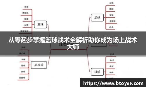XK星空体育官网