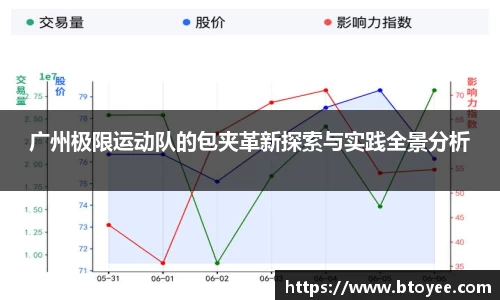 XK星空体育平台