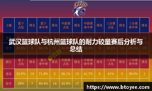 XK星空体育下载