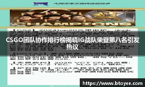 CSGO团队协作排行榜揭晓IG战队荣登第八名引发热议