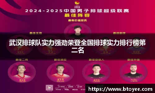武汉排球队实力强劲荣登全国排球实力排行榜第二名